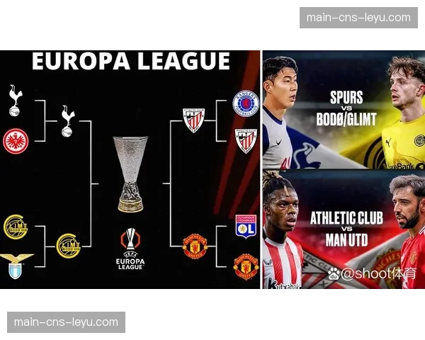 欧联杯半决赛抽签：毕尔巴鄂竞技将对阵AC米兰